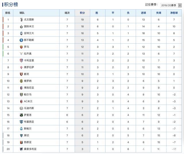 开云体育直播-国米客场战胜对手，稳固积分榜前列位置的简单介绍