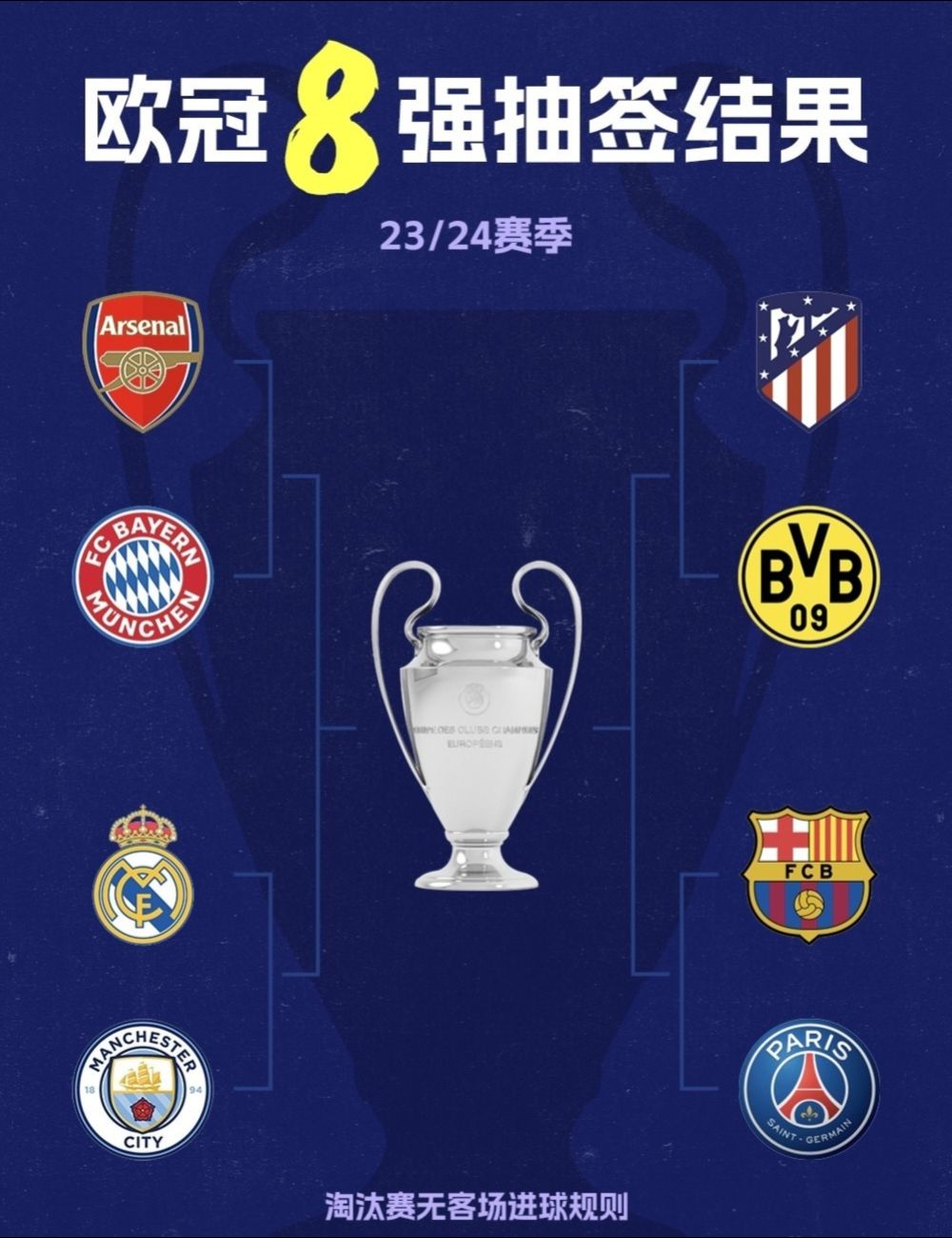 开云APP-关于马德里竞技输给波尔图，无缘欧冠八强席位的信息