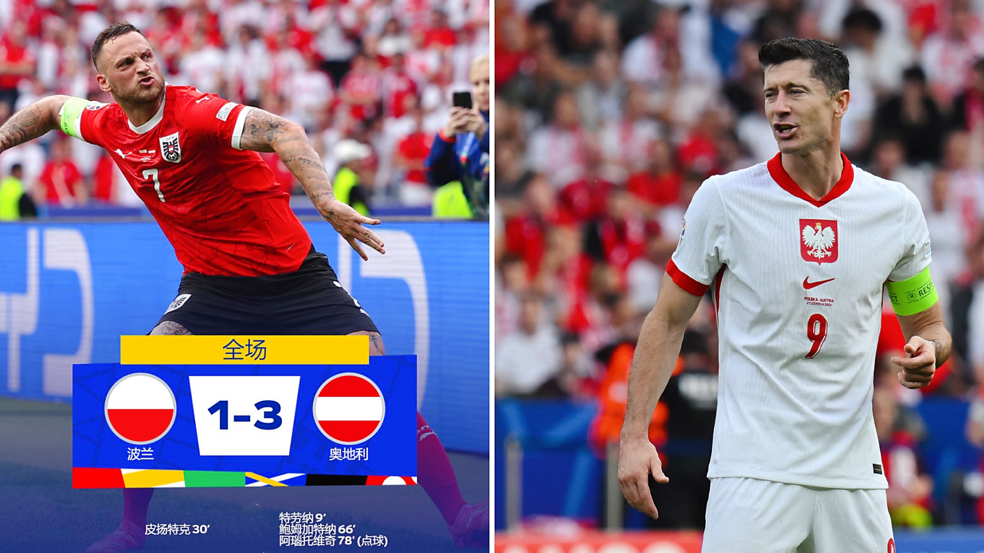 乌拉圭队奋力逆转波兰,欧洲杯形势难料的简单介绍 乌拉圭队奋力逆转波兰,欧洲杯形势难料的简单介绍