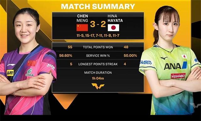 开云体育官方网站-韩国队鏖战中国队，马琳带队取胜